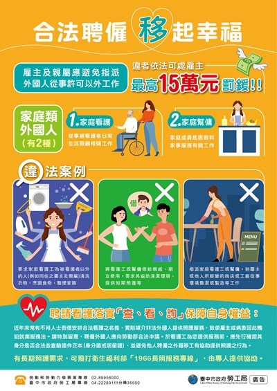 提醒市民留意-勿指派移工許可外工作或非法聘僱-保障勞雇權益