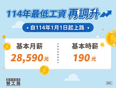 114年最低工資BANNER