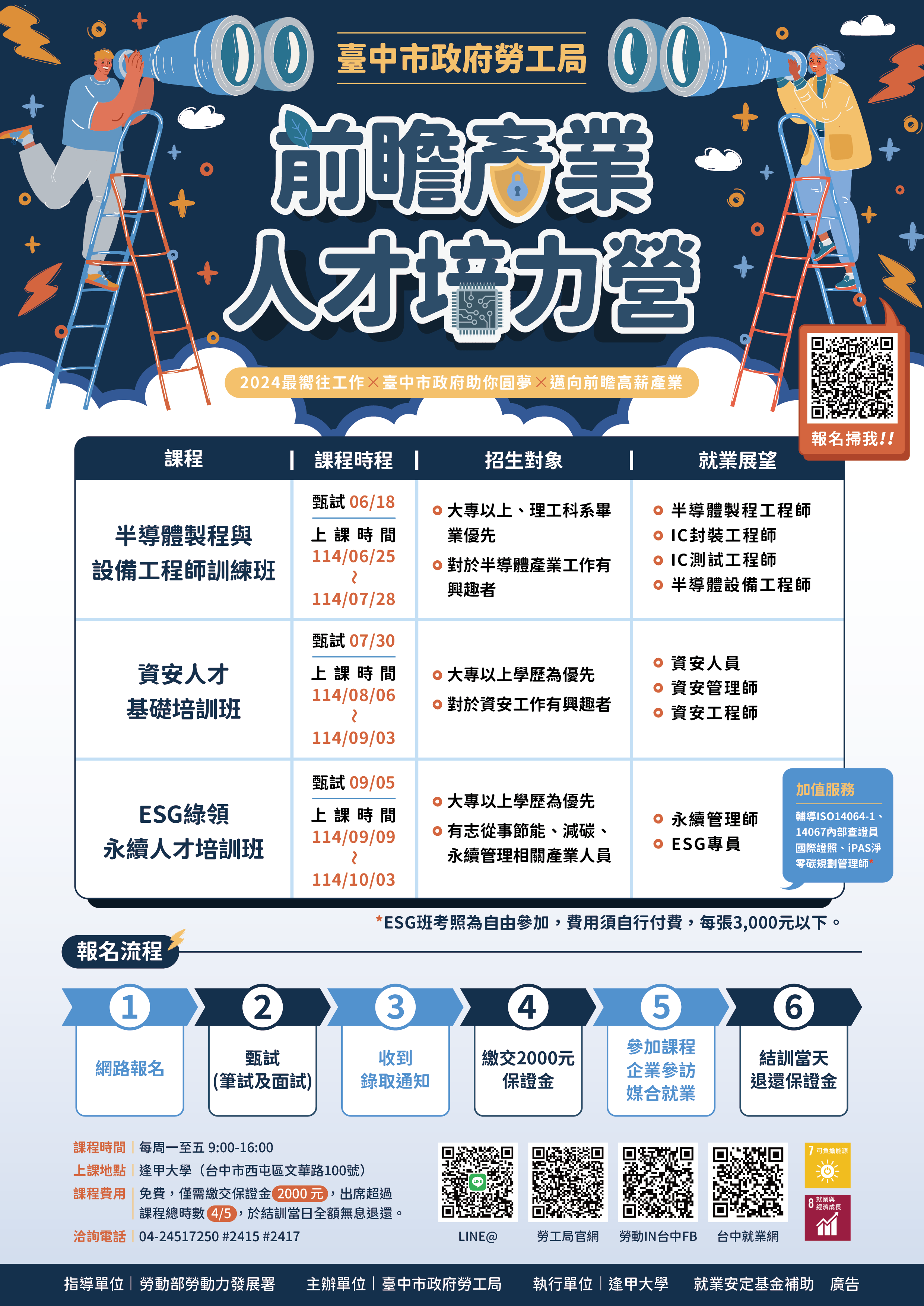 培力營