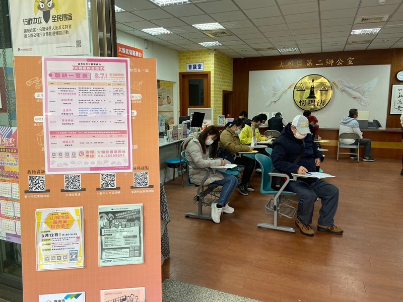 職缺一覽表及履歷填寫區