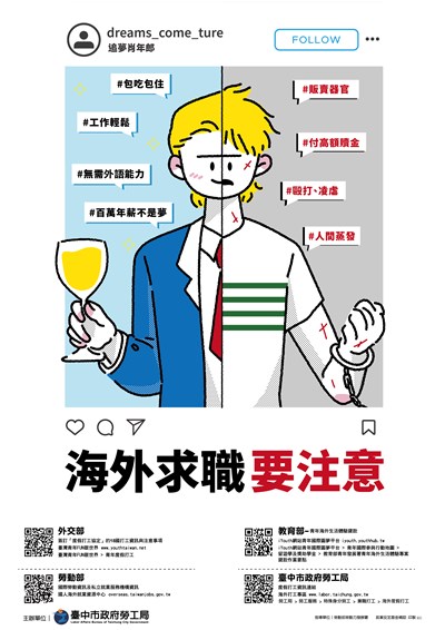海外打工海報1