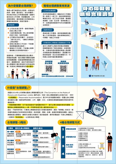身心障礙者職場合理調整DM