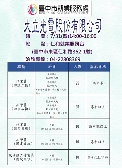 1140731大立光電