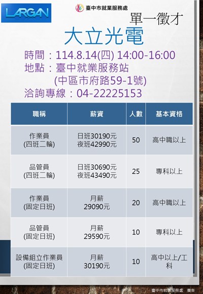 0814大立光電有限公司