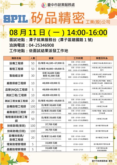 0811矽品精密(潭子台)單徵DM