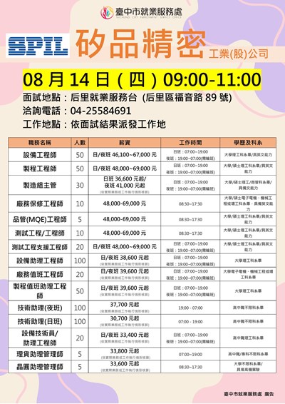 0814矽品精密(后里台)單徵DM