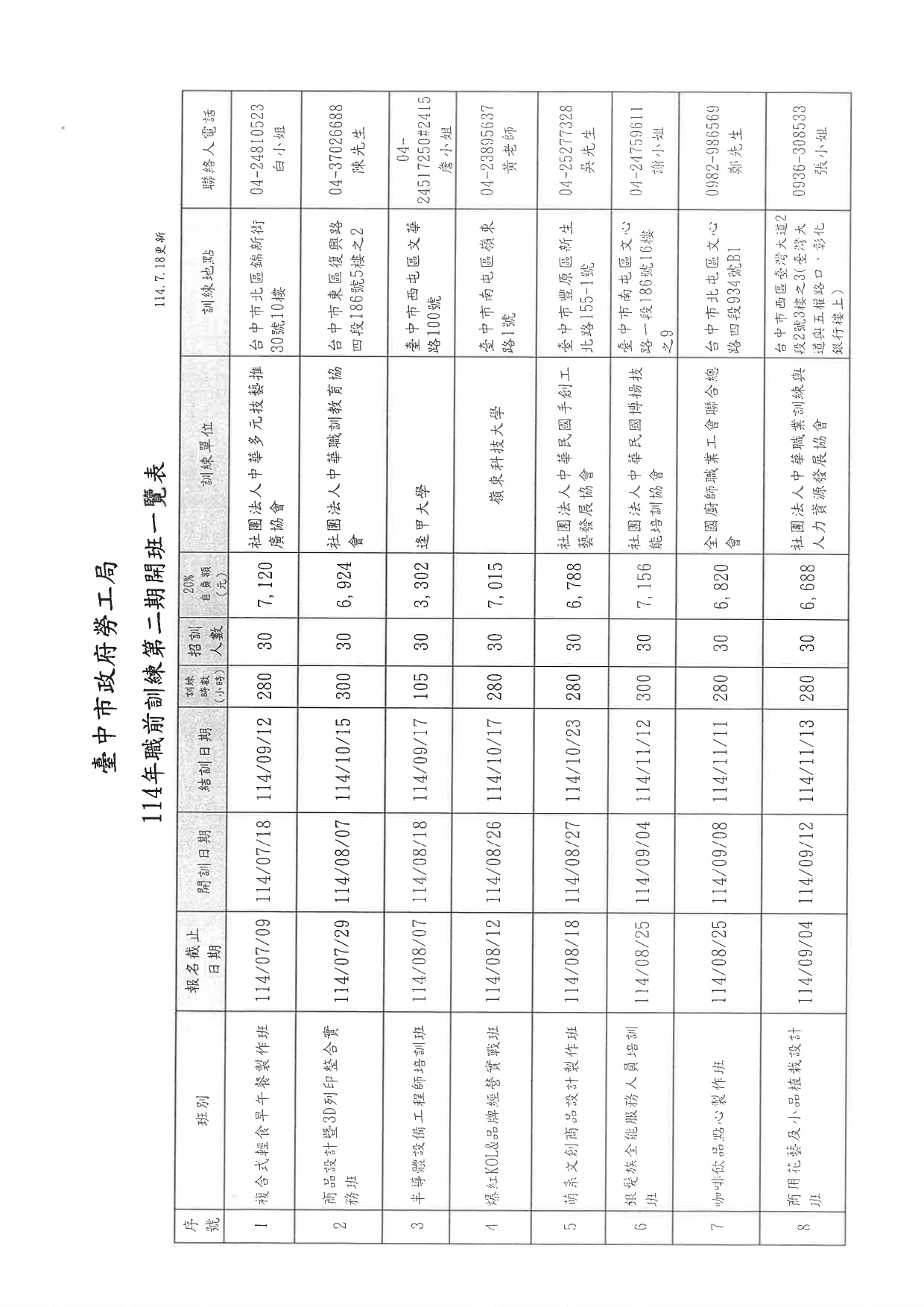 直1