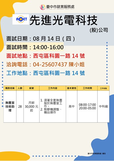 0814先進光電單徵DM