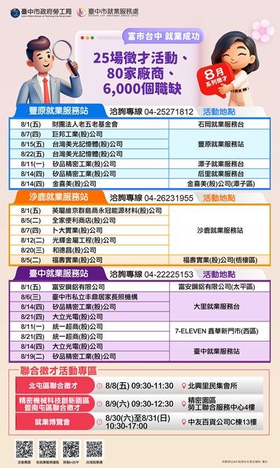 8月徵才網路宣傳海報