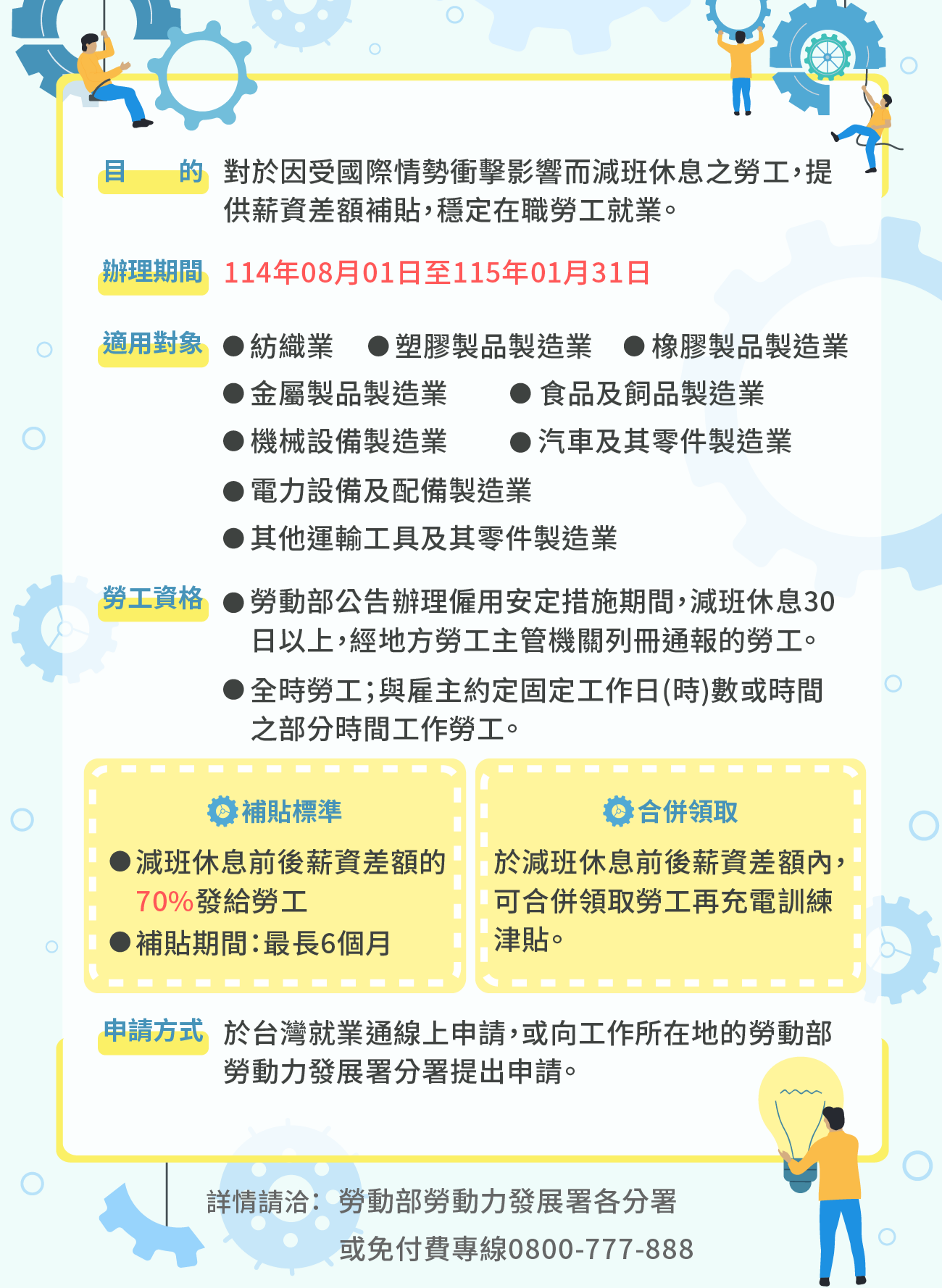 僱用安定措施圖卡