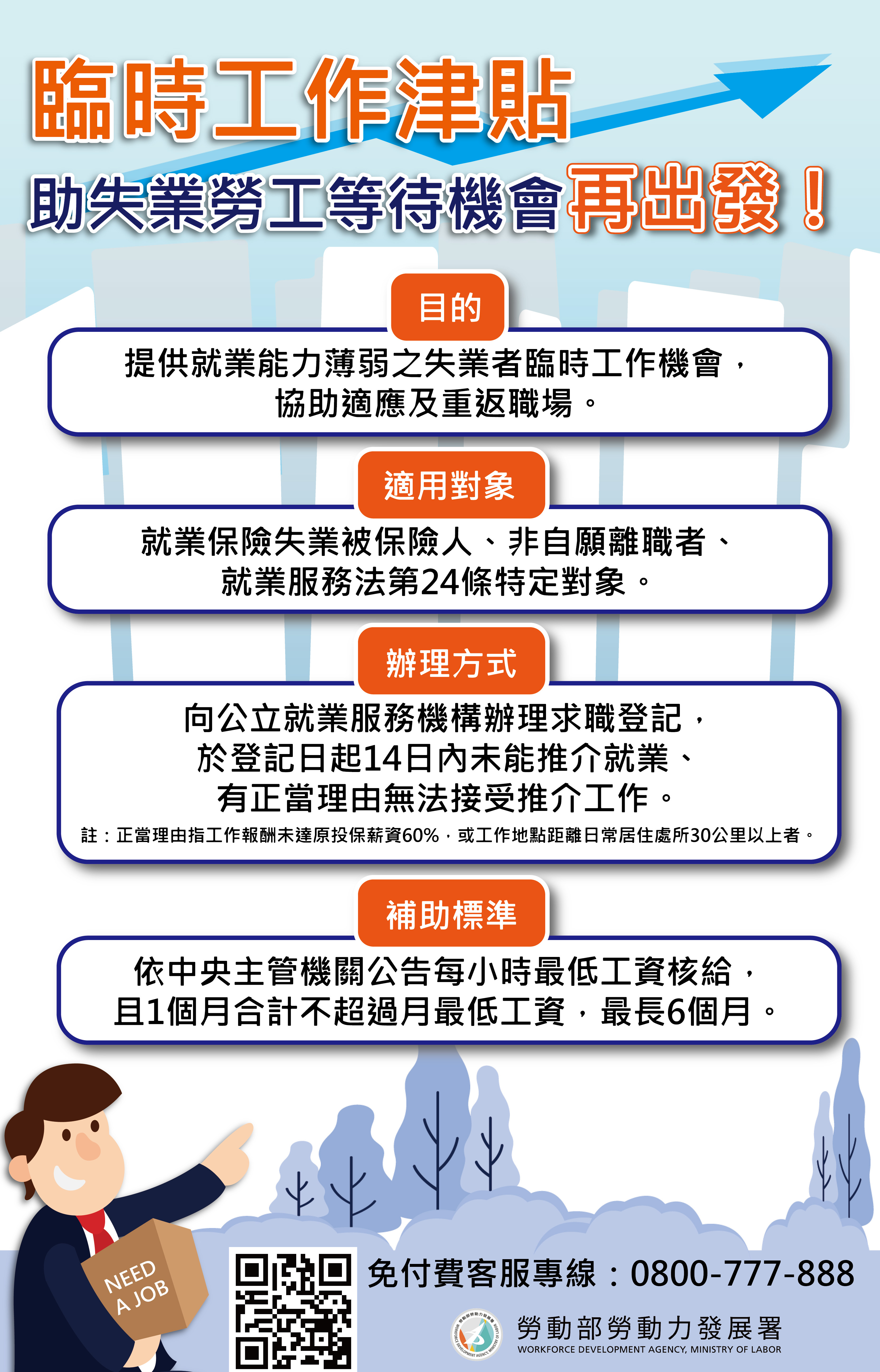 臨時工作津貼