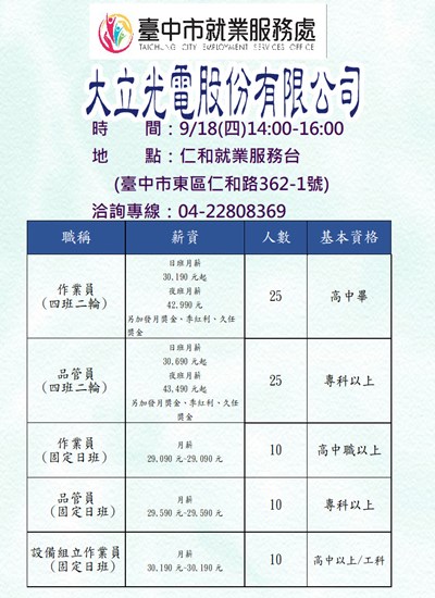 1140918大立光電