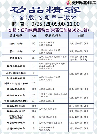 114矽品0925仁和