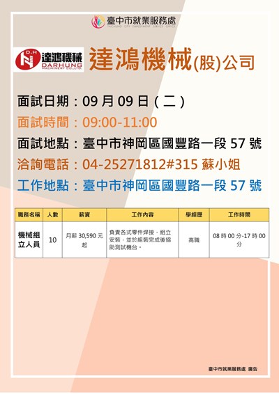 0909達鴻單徵DM