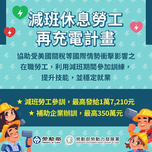 減班休息再充電計畫