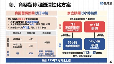 育嬰留職停薪照顧彈性化方案