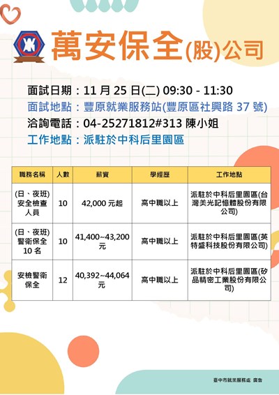 1125萬安保全單徵DM