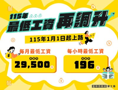 1031-最低工資_底一篇