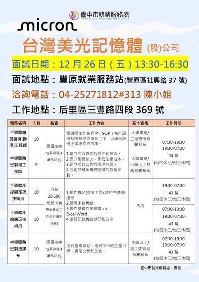 1226台灣美光單徵DM