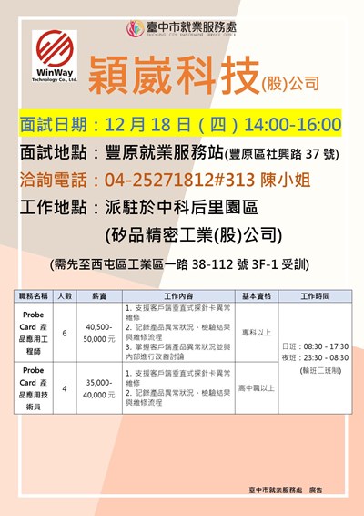 1218穎威科技單徵DM