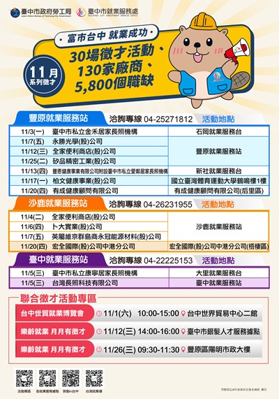 11月徵才網路宣傳海報