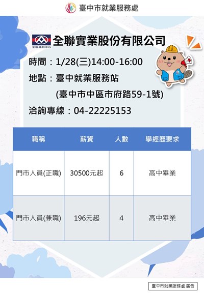 全聯0128單徵海報