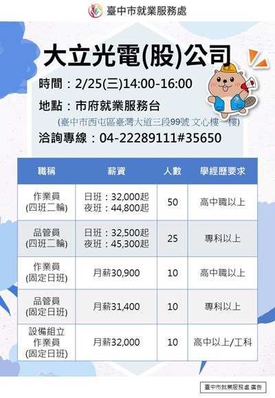 大立光電0225單徵海報