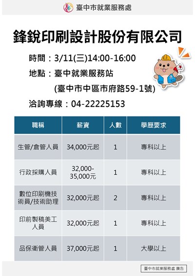 鋒銳印刷0311單徵海報