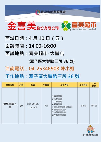 0410金喜美單徵DM