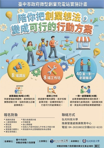 115年微型創業充電站宣傳海報