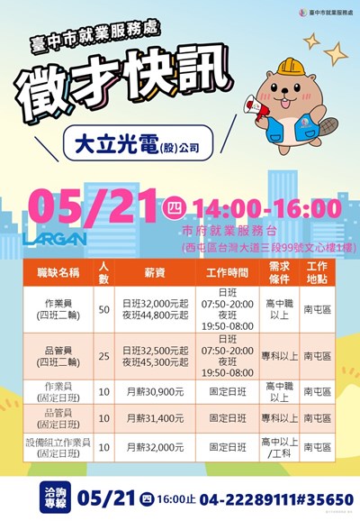 大立光電0521單徵海報