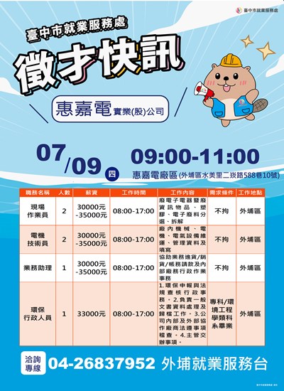 單徵DM-0709惠嘉電