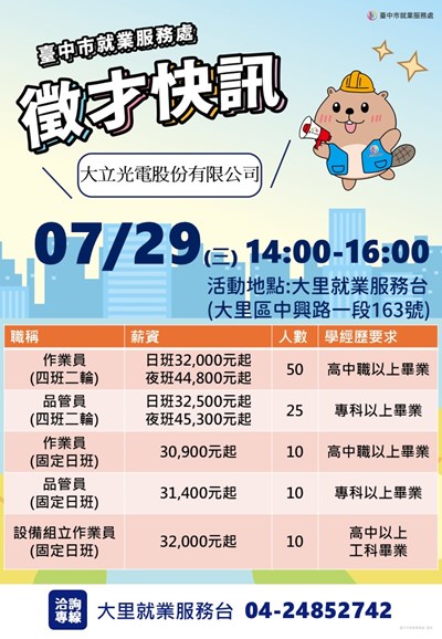 大立光電0729單徵海報