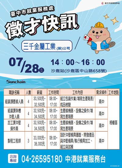 單徵DM-0728三千金屬工業(股)公司