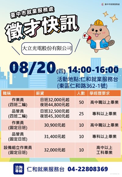大立光電0820單徵海報