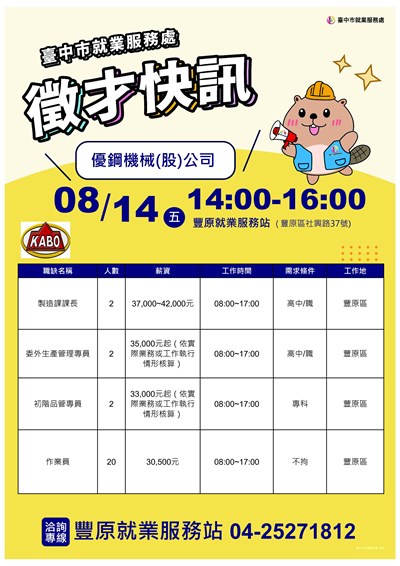 0814優鋼單徵DM