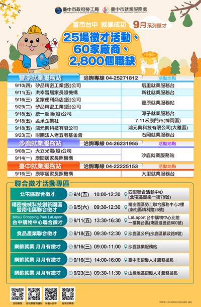 09月徵才網路宣傳海報