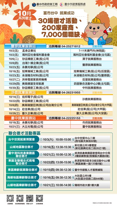 10月徵才網路宣傳海報