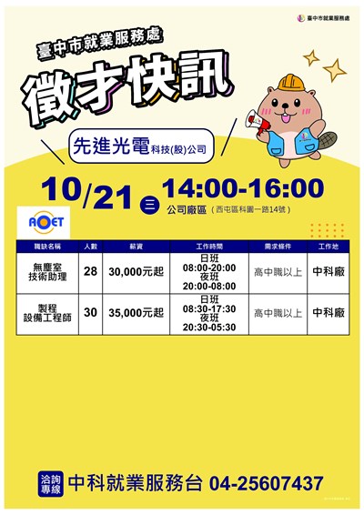 1021先進光電單徵DM