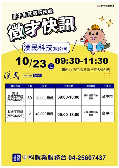 1023漢民科技單徵DM