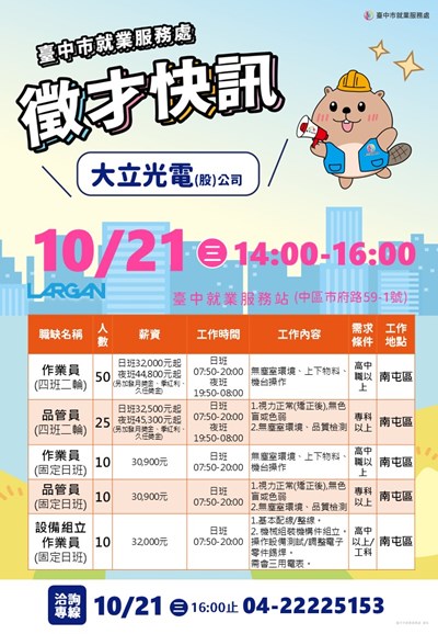 1021大立光單徵海報