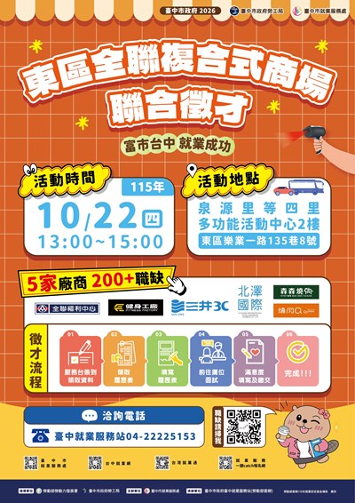 東區全聯複合式商場聯合徵才dm