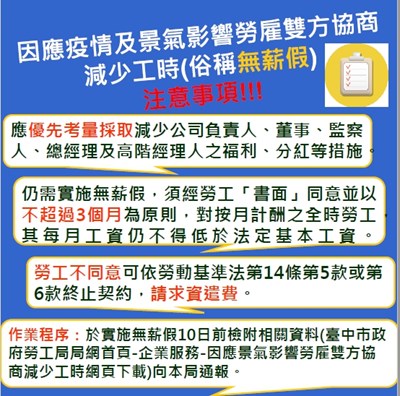 雇主與勞工協商減少工時-中市府提醒-無薪假-應經雙方合意